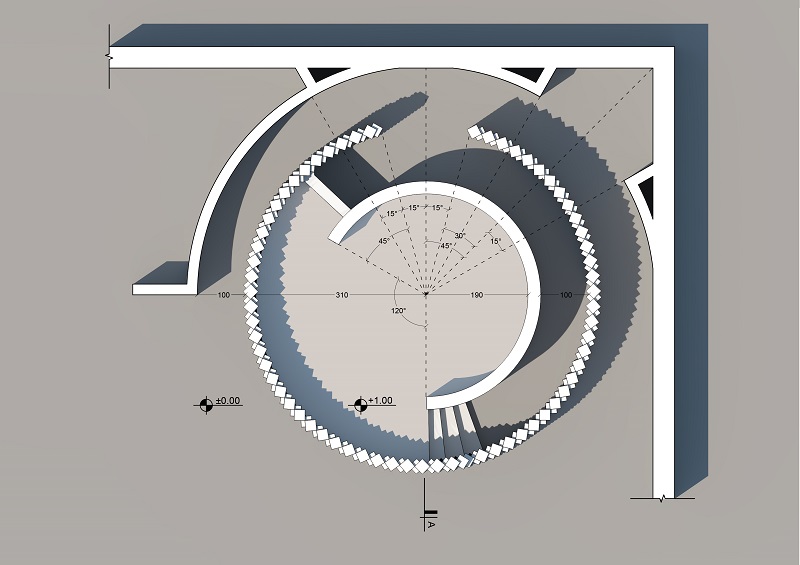 plan-obsevatory